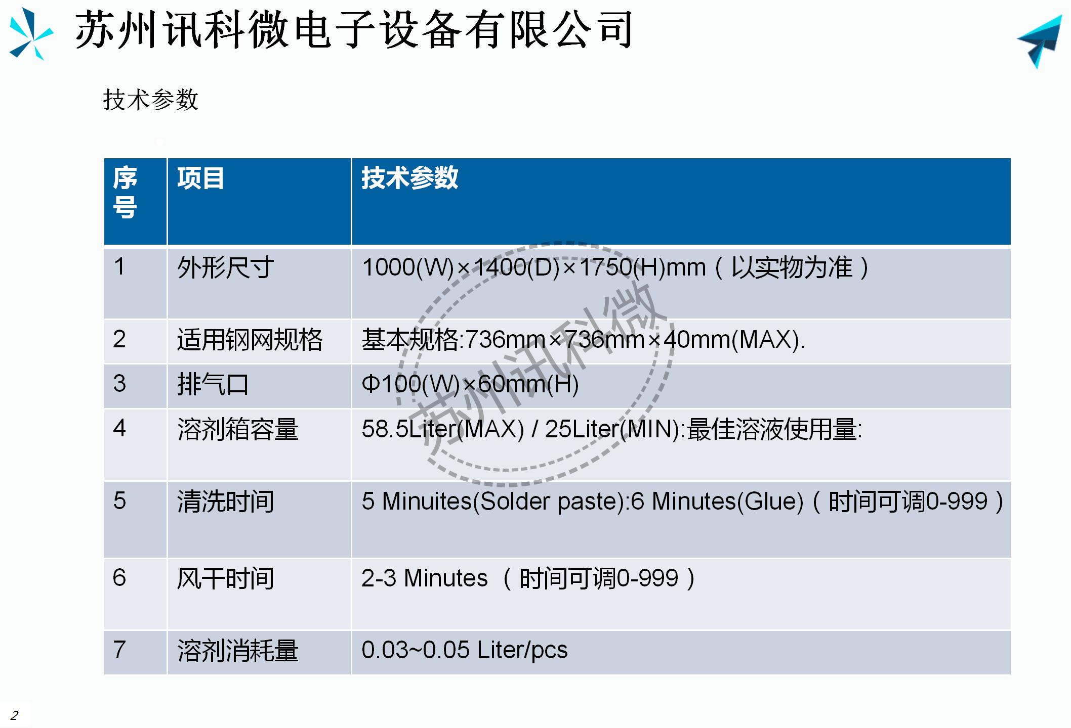 訊科微全氣動雙槽鋼網(wǎng)清洗機XKW-075R資料_03.jpg